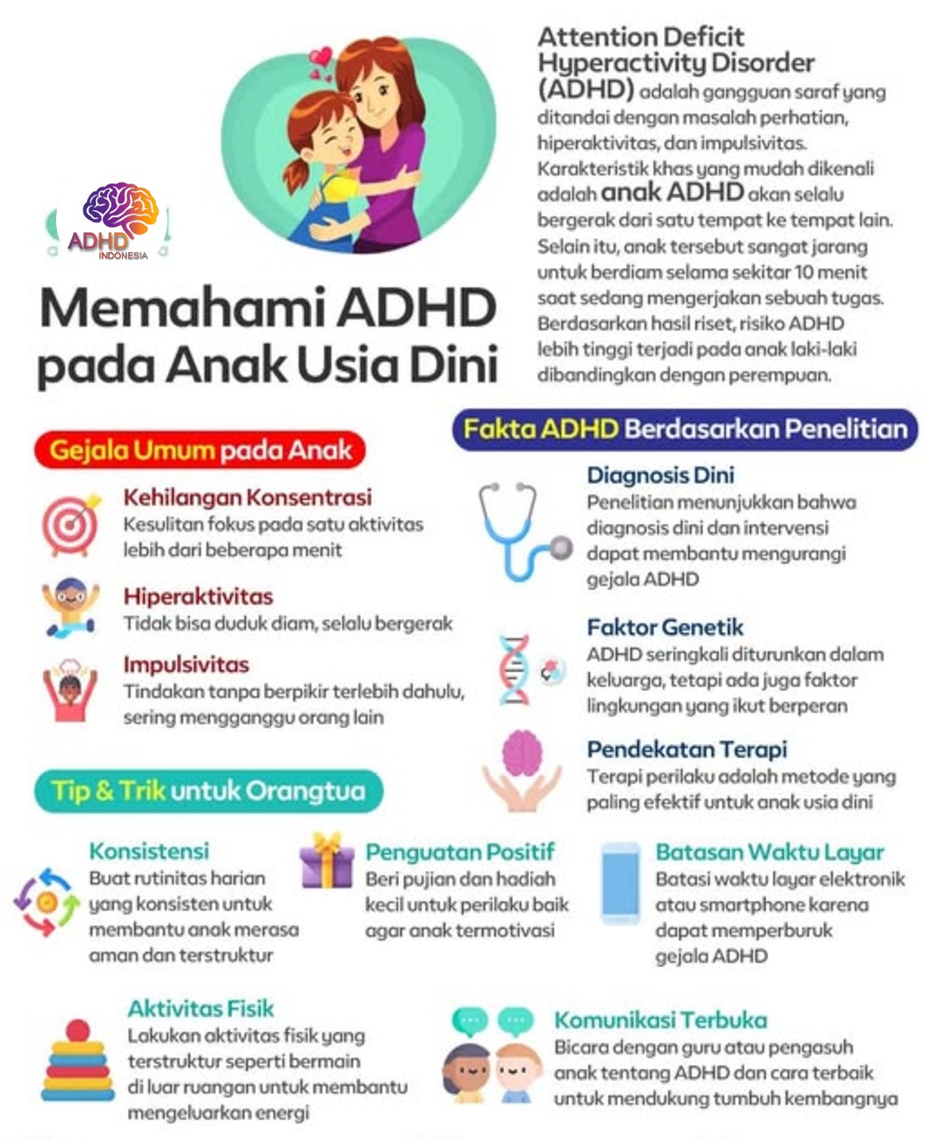 ADHD dan Potensi Bakat Anak yang Perlu Didukung di Kota Ternate