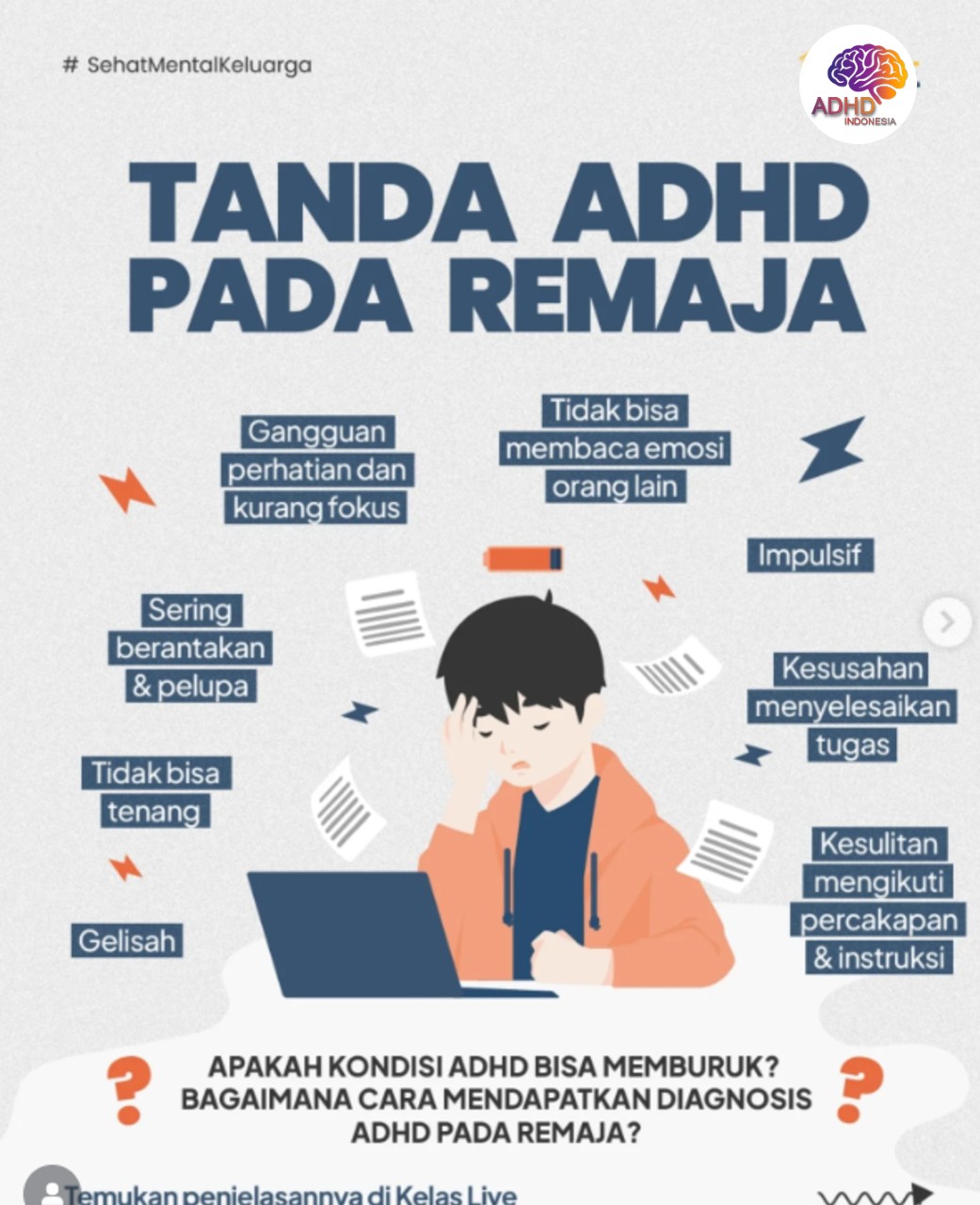 Screening ADHD Non-Diagnostik: Edukasi Awal bagi Orang Tua di Kota Ternate